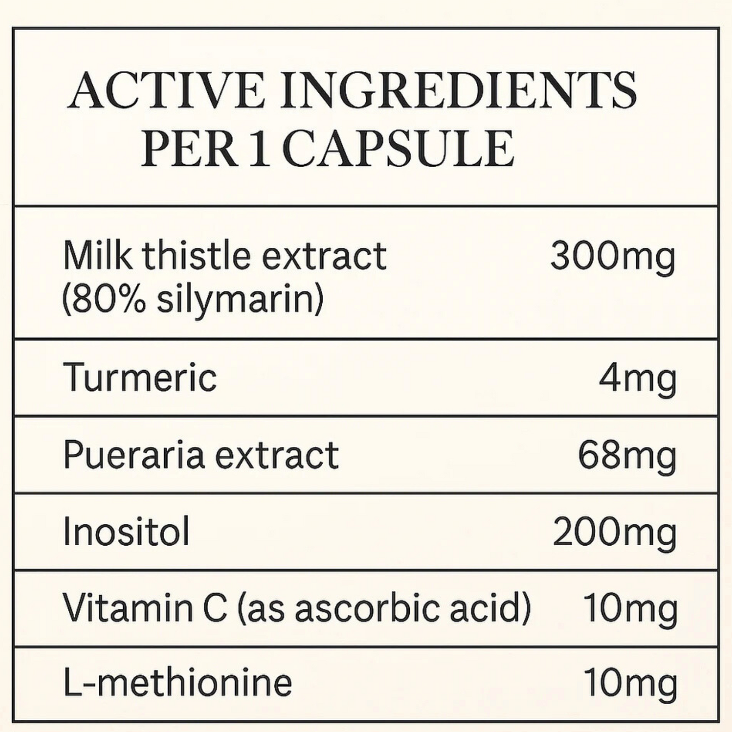 Milk Thistle Liver Detox & Colon Cleanse